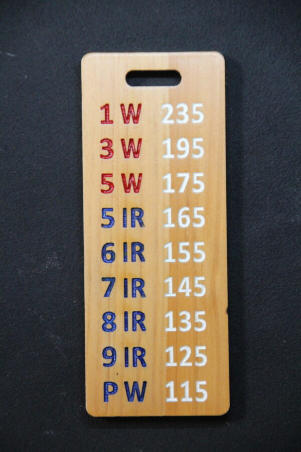 GOODSHOT 實木碼數速見牌 YARDS