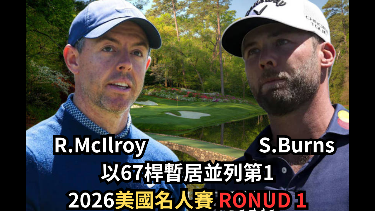 2026美國名人賽第一輪,小麥挾上屆冠軍之姿,以67桿站穩領先;山姆伯恩斯第二洞拿下老鷹,不惶多讓以同桿數並列第1。MASTER90/1 1 海錨與國徽 2